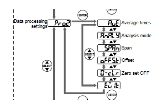 AUDIOMATICA-AN-010-Panasonic-Laser-fig- (3)