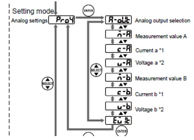 AUDIOMATICA-AN-010-Panasonic-Laser-fig- (5)