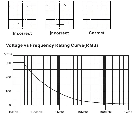 AUTOUTLET-P6100-100MHz-Oscilloscope-Clip-Probes-fig-(2)