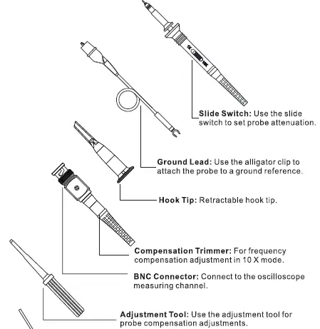AUTOUTLET-P6-100-100MHz-Oscilloscope-Clip-Probes-fig-(3)