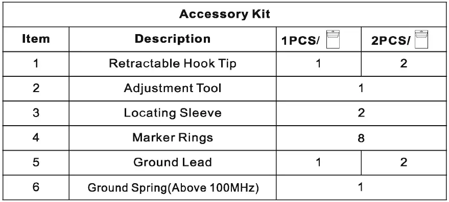 AUTOUTLET-P6100-100MHz-Oscilloscope-Clip-Probes-fig-(6)
