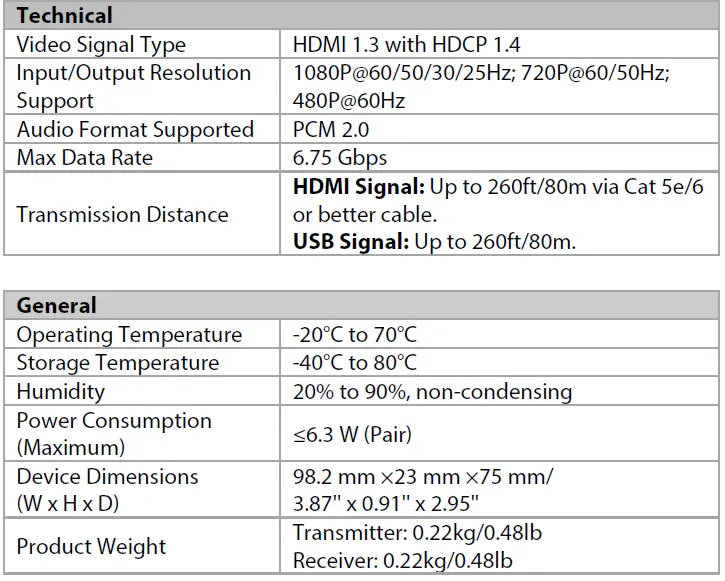 AV-Access-HDEX8-KVM-1080P-HDMI-KVM-Extender-fig- (6)