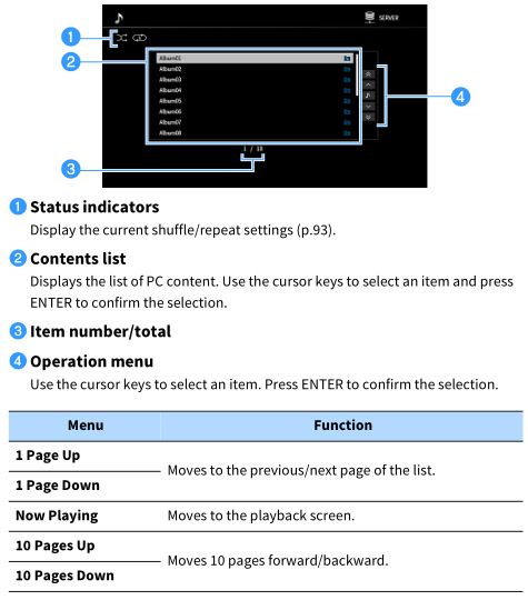 AV Pre-Amplifier CX-A5200 - Browse screen
