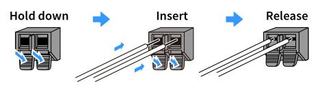 AV Pre-Amplifier CX-A5200 - Connecting the AM antenna