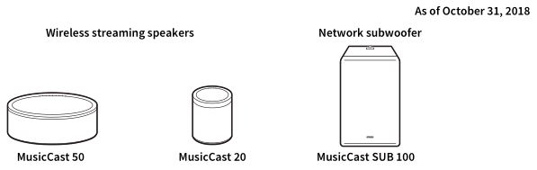 AV Pre-Amplifier CX-A5200 - Devices supporting MusicCast Surround