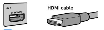 AV Pre-Amplifier CX-A5200 - HDMI jacks