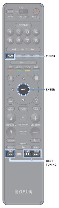 AV Pre-Amplifier CX-A5200 - TUNER, ENTER, BAND TUNING (Remote Control Buttons)