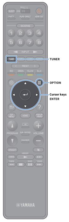 AV Pre-Amplifier CX-A5200 - TUNER, OPTION, Cursor keys ENTER (Remote Control Buttons)