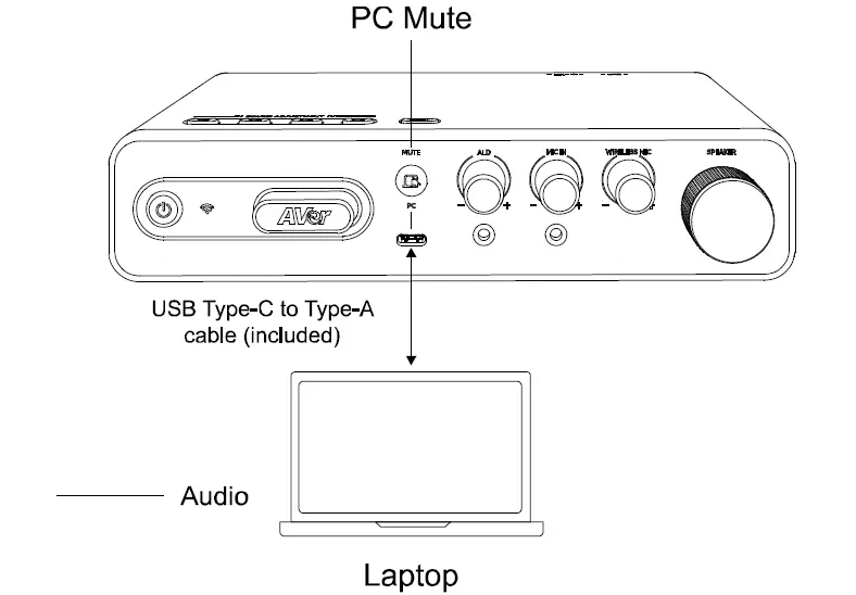 AVer-SA-A5-Streaming-Audio-System-(36)