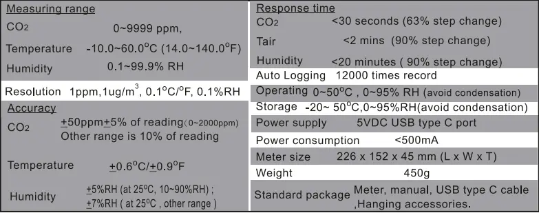 AZ-77294-CO2-Humidity-Temperature-Wall-Mount-Desktop-Data-Logger-FIG-14