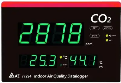 AZ-77294-CO2-Humidity-Temperature-Wall-Mount-Desktop-Data-Logger-PRODUCT