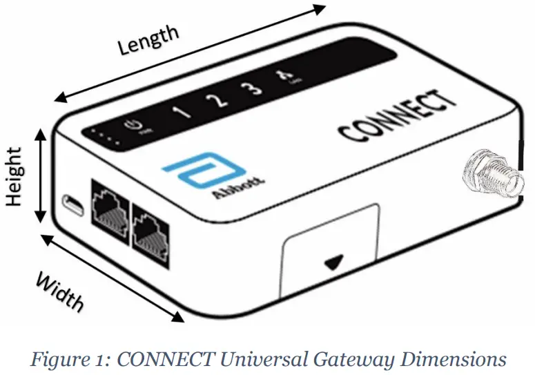 Abbott ACR2-G-01 Connect Universal Gateway - Fig 1
