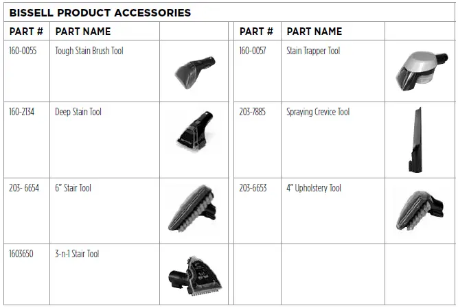 Accessories