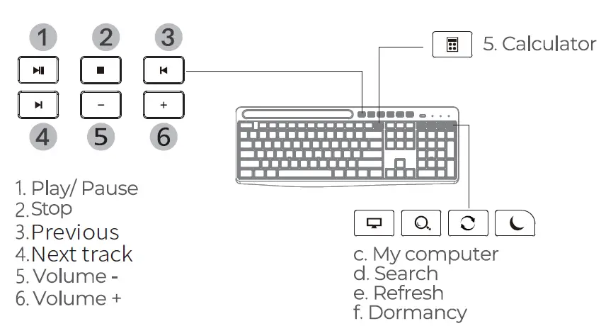 Acebaff-B0CGRBGCGQ-Wireless-Keyboard-and-Mouse-Combo-01 (3)