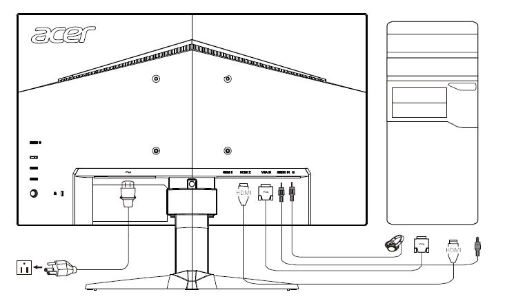 Acer-LCD-Monitor-User-Manual-fig-8