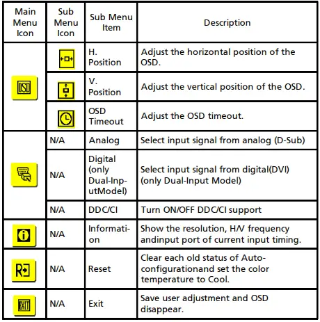 Acer-P191WD-19-DVI-Widescreen-LCD-Monitor-fig-18