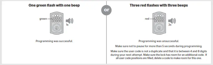 Add user codes D