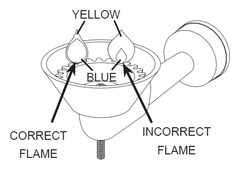 Adjust air shutter