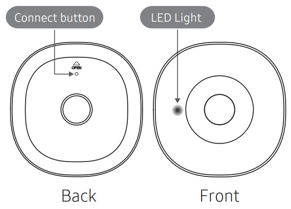 Aeotec GP-AEOMSSUS Motion Sensor - fig