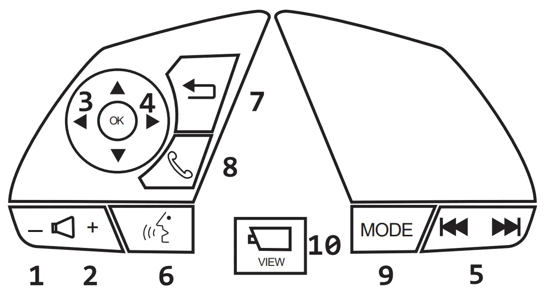 Steering Wheel Control Functionality