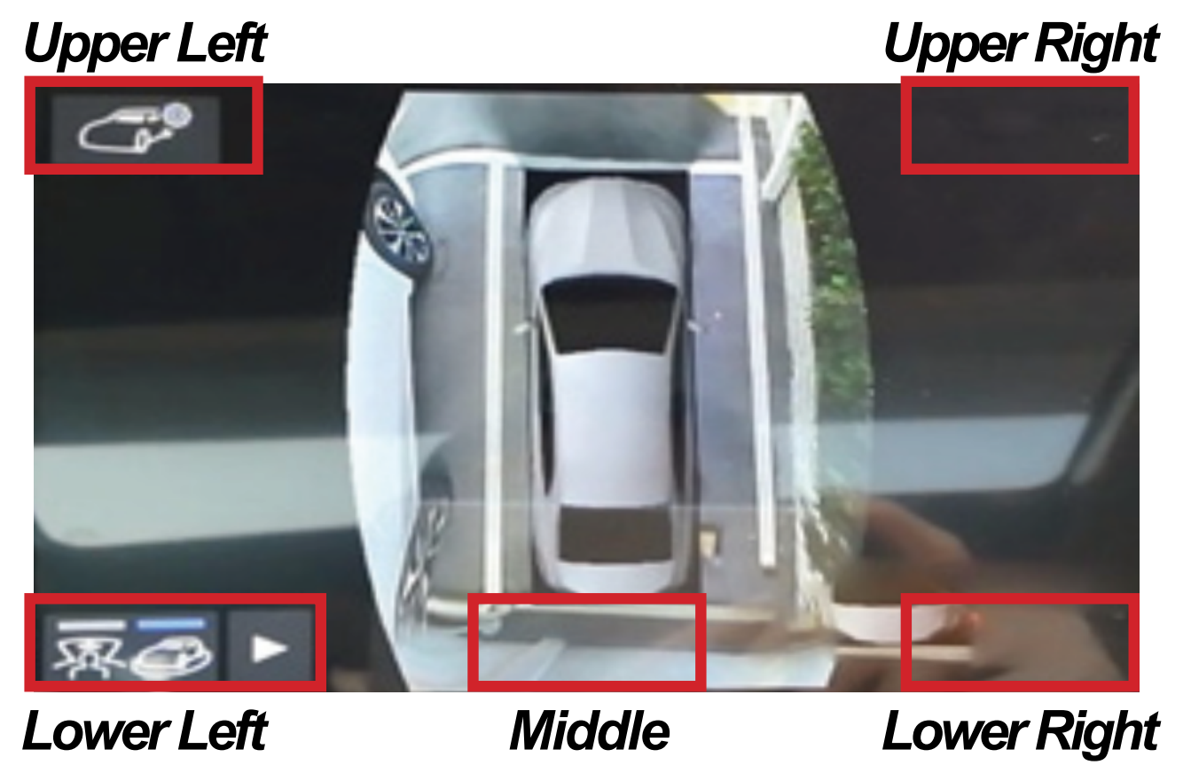 Steering Wheel Control Functionality