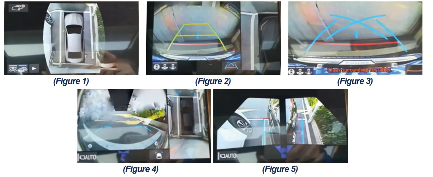360 Camera Functionality 