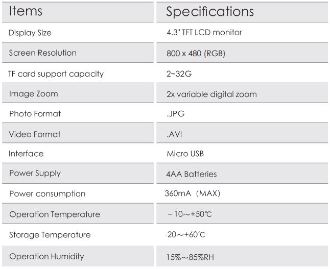 Aerpro-G9120-Inspection-Camera-FIG-14