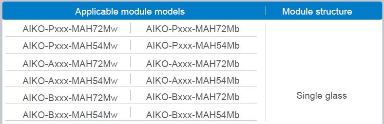 Aiksolar Aiko Energy PV Module-fig24