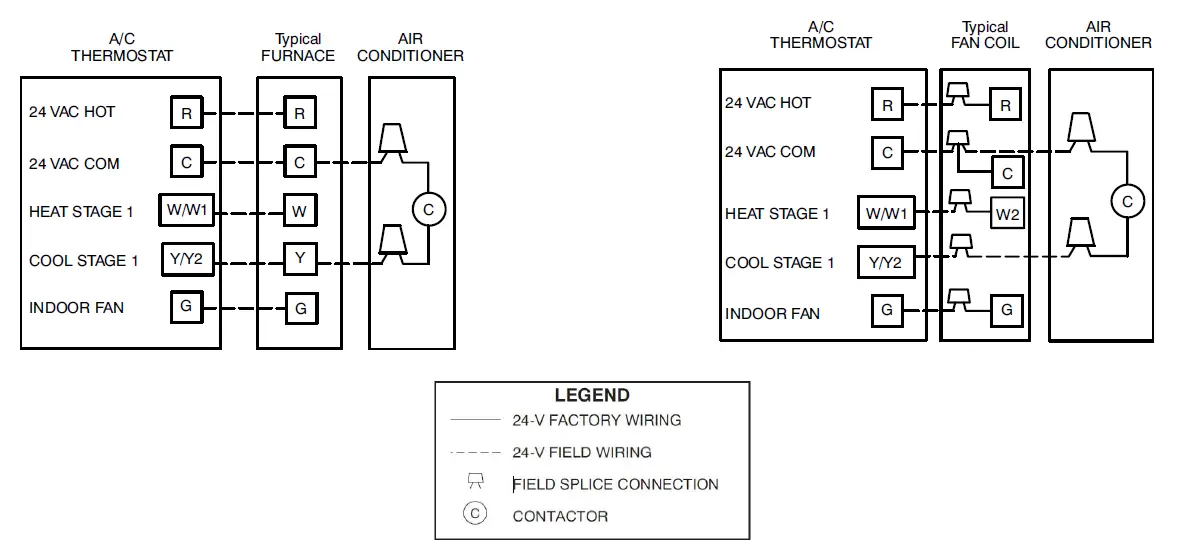 AirQuest-R4A5S36AKAWA-Air-Conditioner-Condenser-07