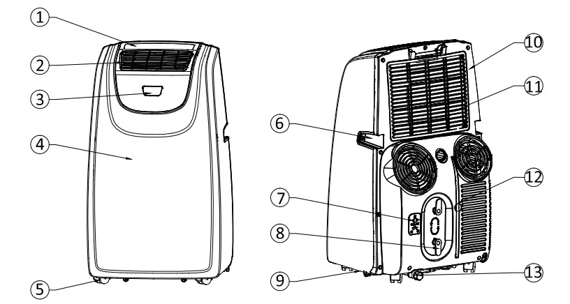 AireMax-APE508CH-Portable-Air-Conditioner-fig-2