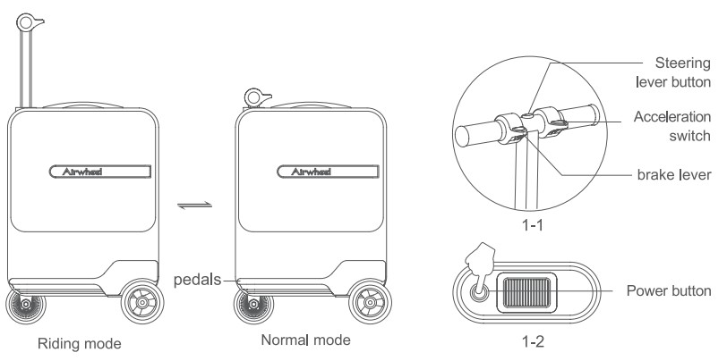 Airwheel SE3 Mini Smart Riding Electric Motor - overview 1