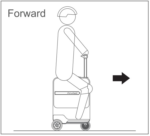 Airwheel SE3 Mini Smart Riding Electric Motor - overview 2