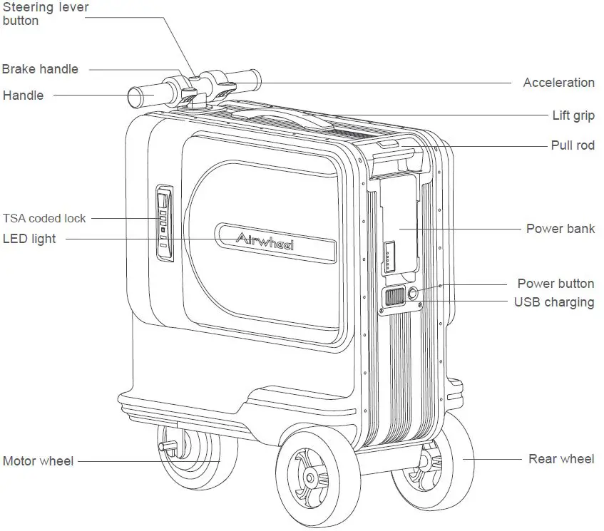 Airwheel-SE3T-Rideable-Smart-Suitcase-FIG-2