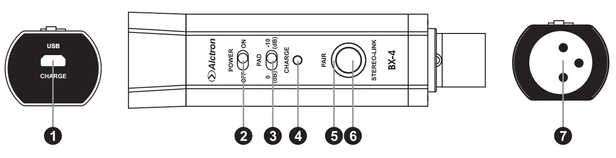 Alctron BX 4 Bluetooth Audio Receiver - CONNECTOR