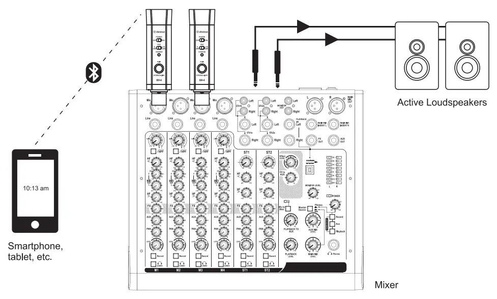 Alctron BX 4 Bluetooth Audio Receiver - Set Up