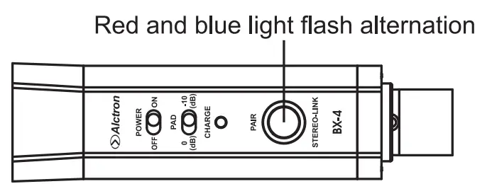 Alctron BX 4 Bluetooth Audio Receiver - light flash