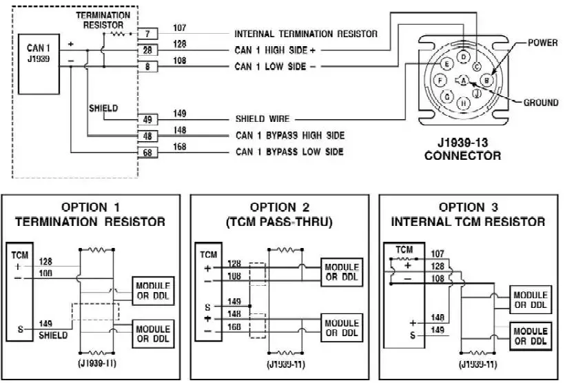 Allison-DTC U0010-CAN-1-Bus-Counter-Overrun-3