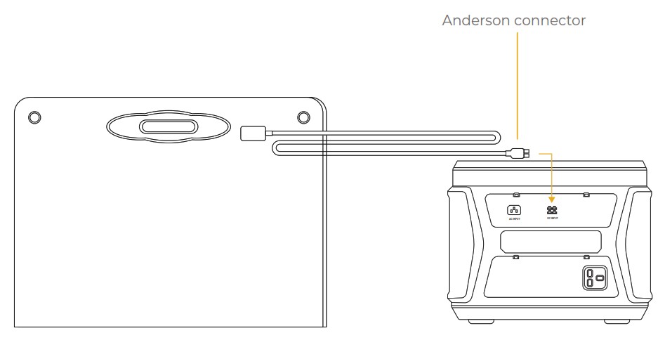 AlphaESS SP300 300W Foldable Solar Charger - Anderson connector