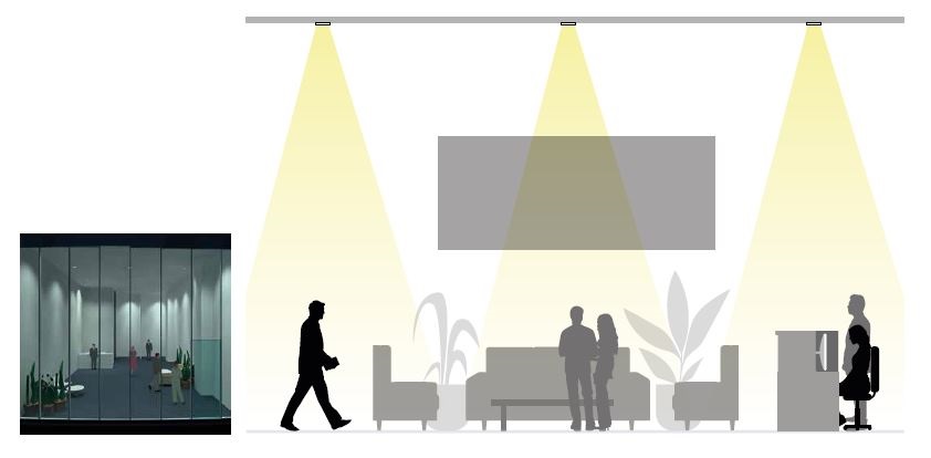 Altha-587785-Modular-Spotlight-FIG- (4).