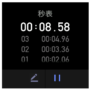 Timer 