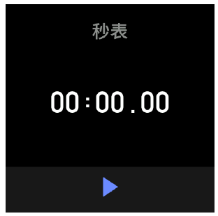 Timer 