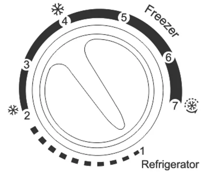 Amica FS098.3 Chest Freezer - Appliance