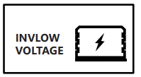 Ampeak 3000 Watts Pure Sine Wave Safe Power Inverter - Inverter Low Voltage