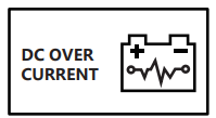 Ampeak 3000 Watts Pure Sine Wave Safe Power Inverter - fig9
