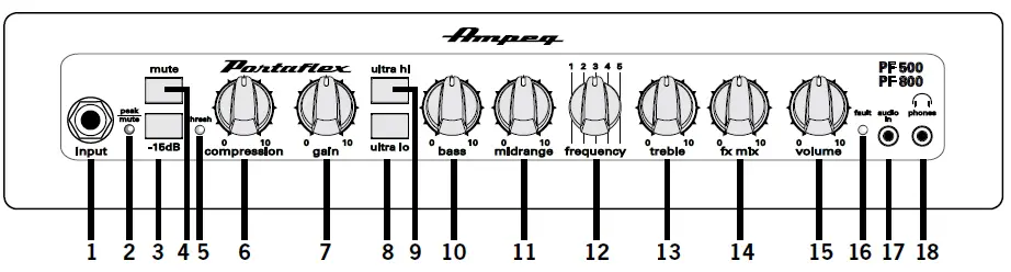 Ampeg-PF-350-Bass-Guitar-Amplifier-fig-4