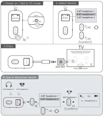 Ankbit-B03XX-Wireless-Audio-Adapter-5