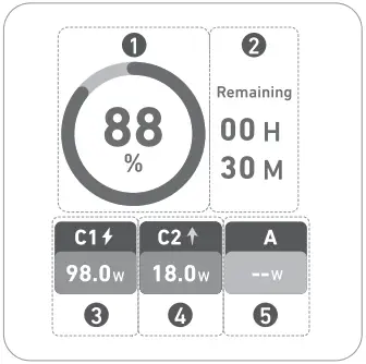 Anker A1336 Prime 20,000mAh Power Bank A10