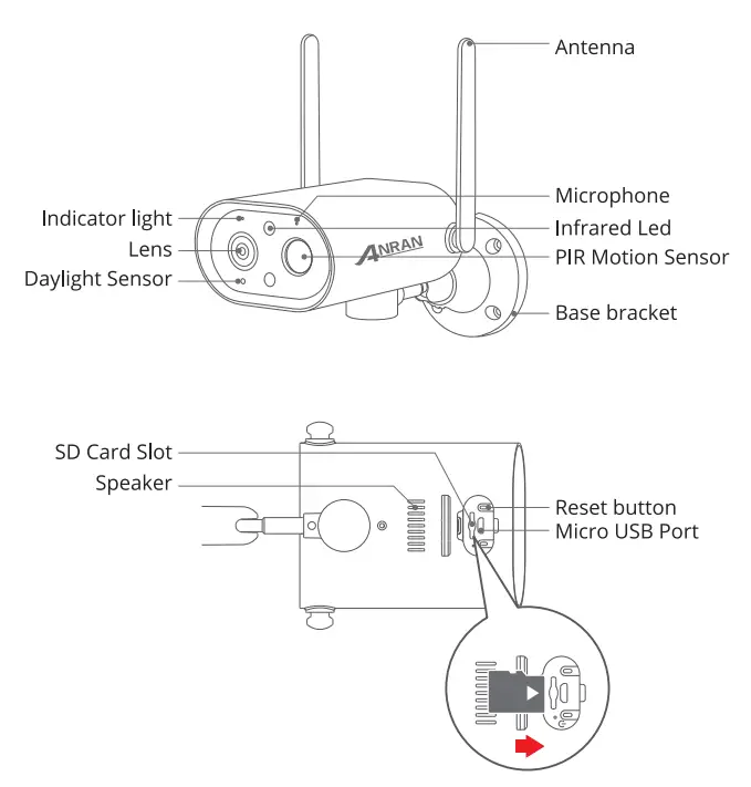 Anran S02 2K Security Camera Outdoor - Product
