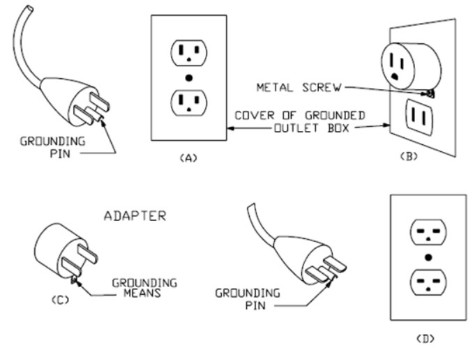 Antari AF-4R Special Effects Fan - Grounding Instruction
