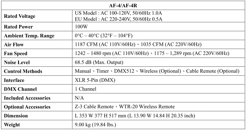 Antari AF-4R Special Effects Fan - Technical Specifications